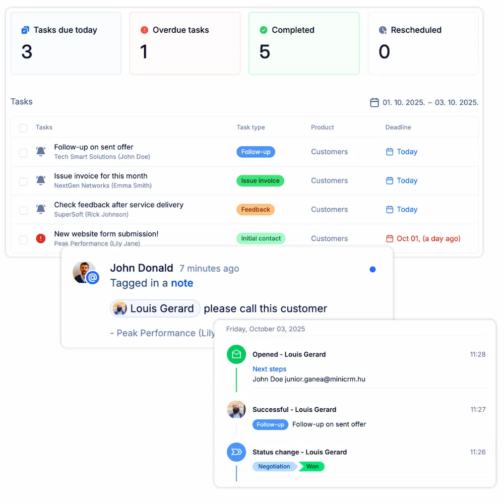 Besökare till kund med smarta påminnelser