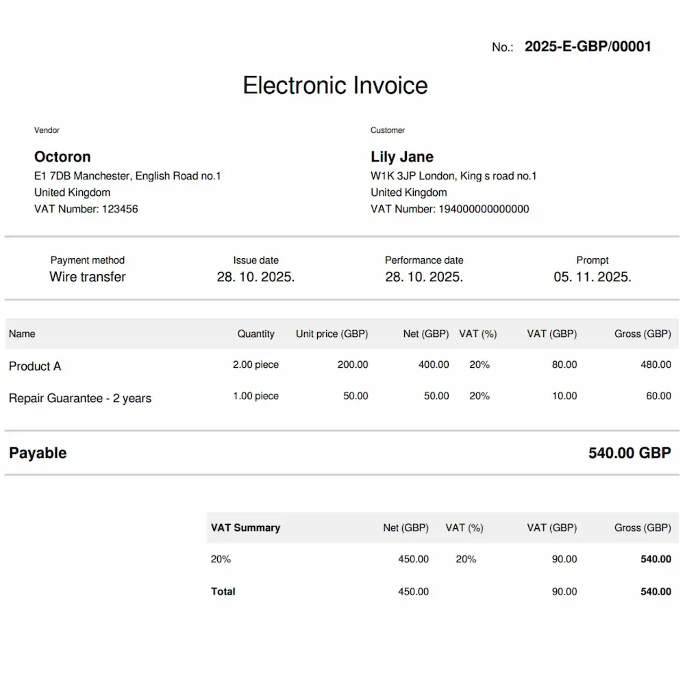 Enkelt från första kontakt till sista faktura