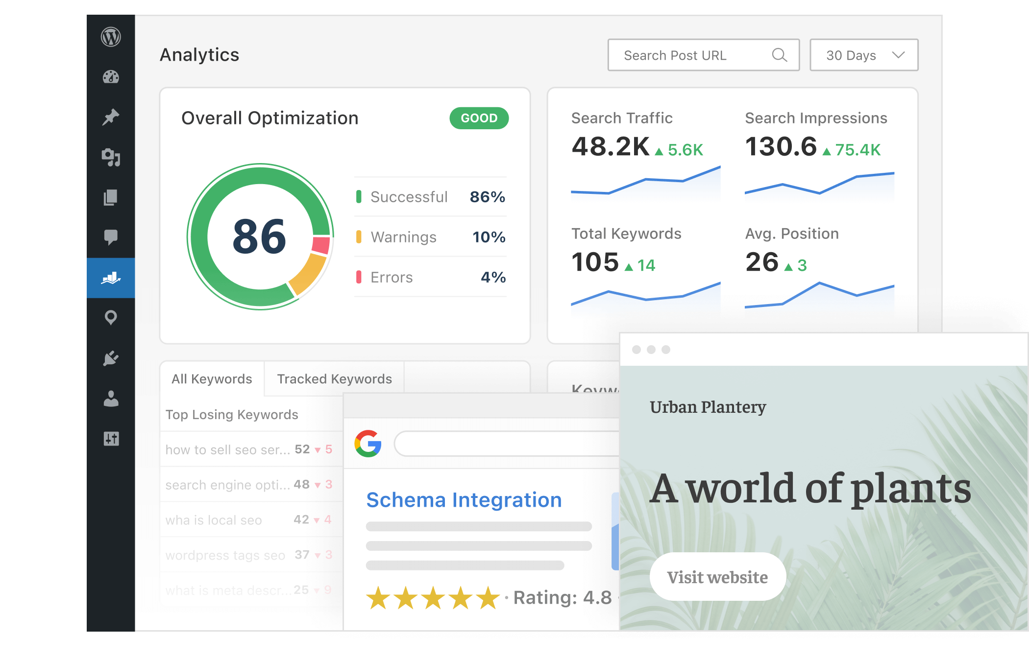 Löydy verkosta Rank Math SEO:n avulla