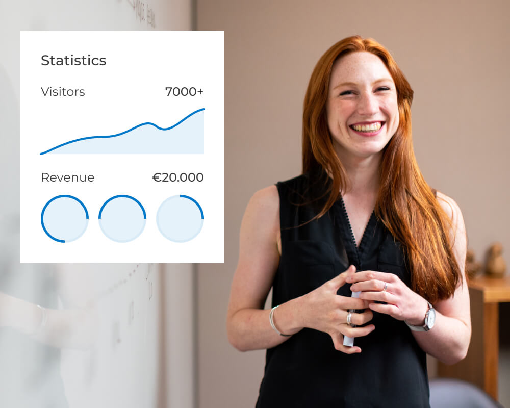 Analyse og markedsføring